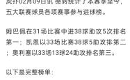 爱游戏-姆巴佩连续三场比赛得分超过逆转，澳大利亚队挑战极限！的简单介绍