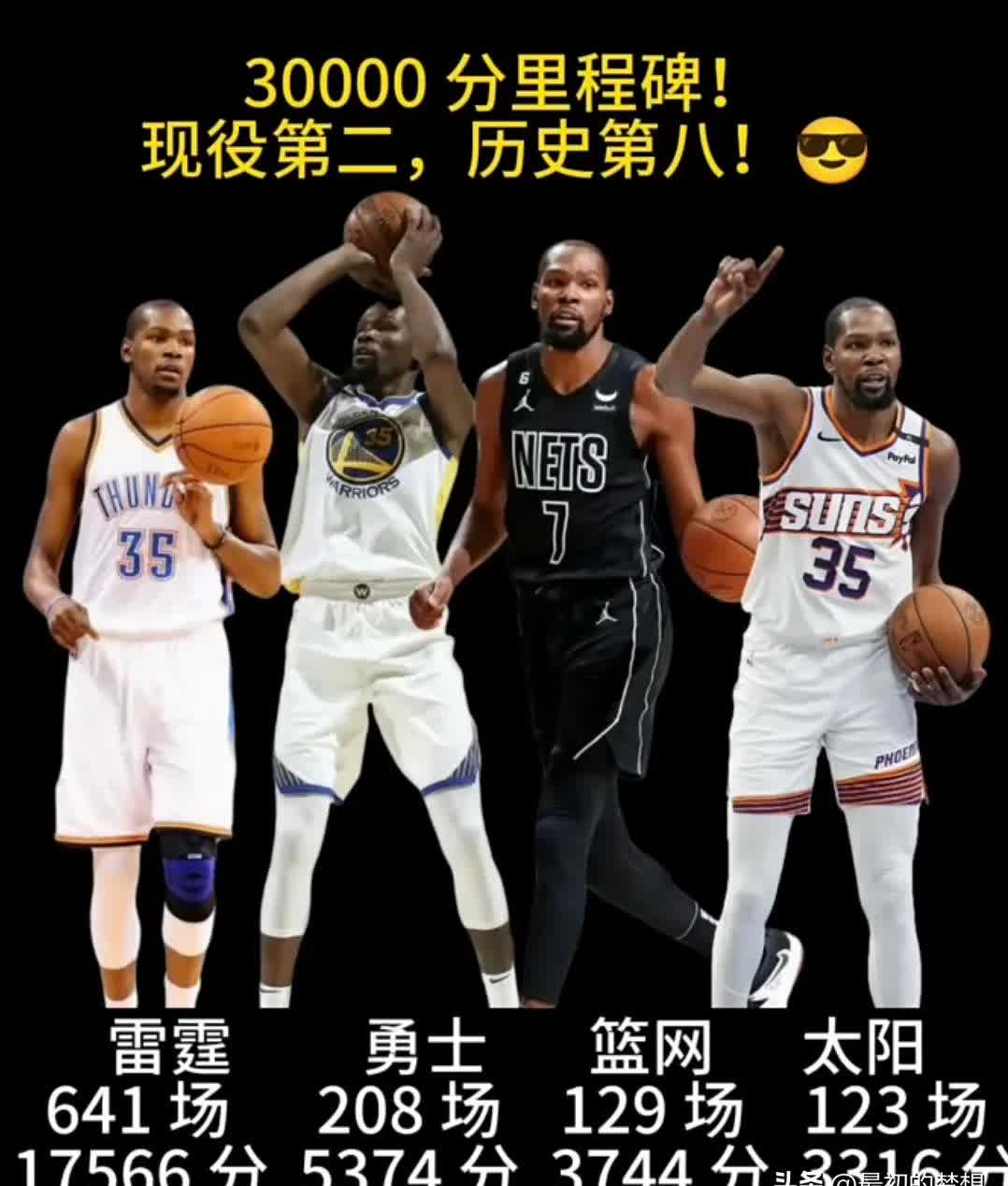 包含杜兰特连续七场比赛得分超过最后时刻胜出，湖人不断突破！比赛高潮迭起的词条